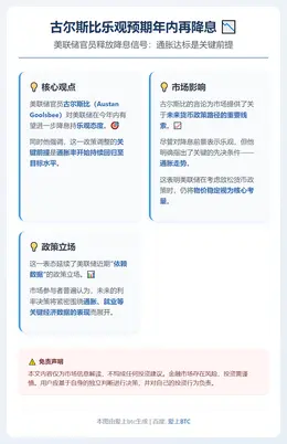 古尔斯比乐观预期年内再降息
