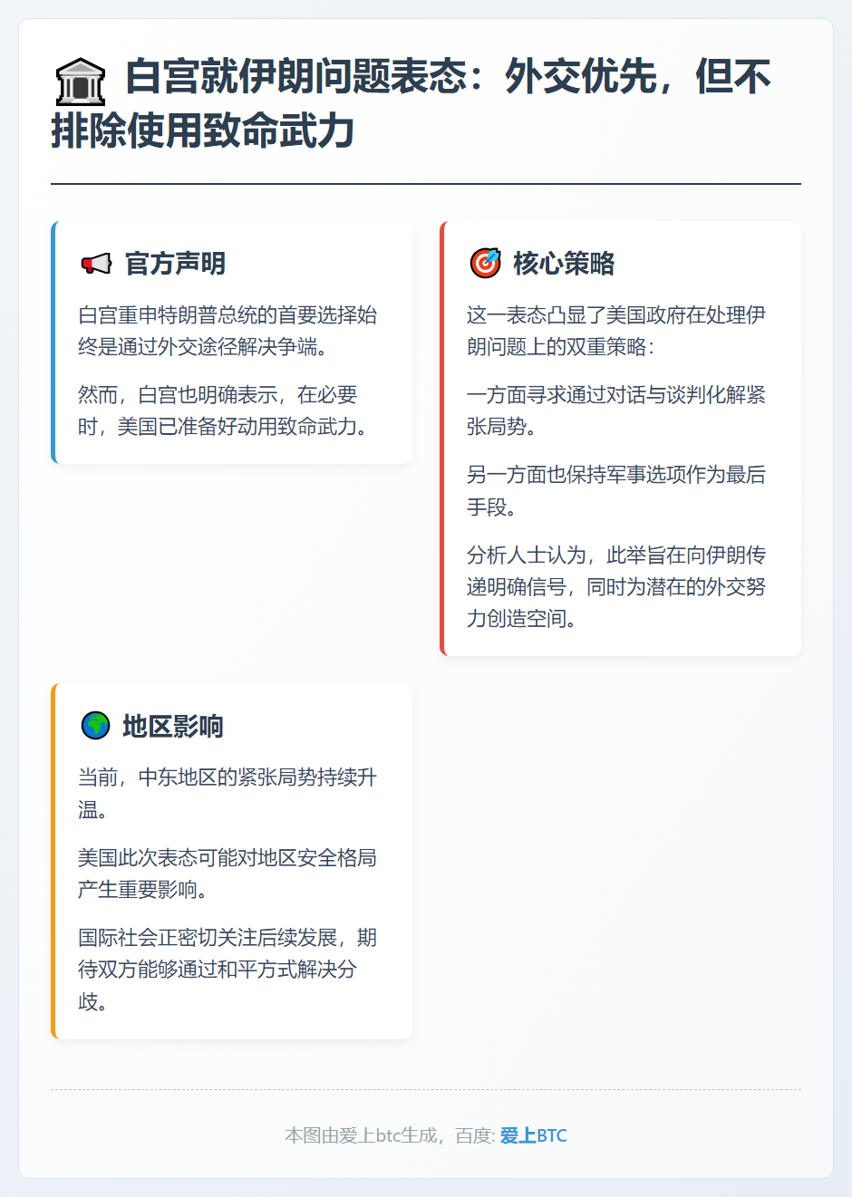 白宫：伊朗问题首选外交，不排除动武