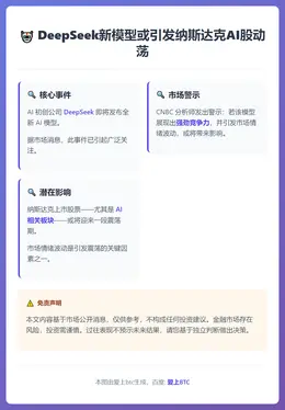 DeepSeek新模型或引发纳斯达克AI股动荡