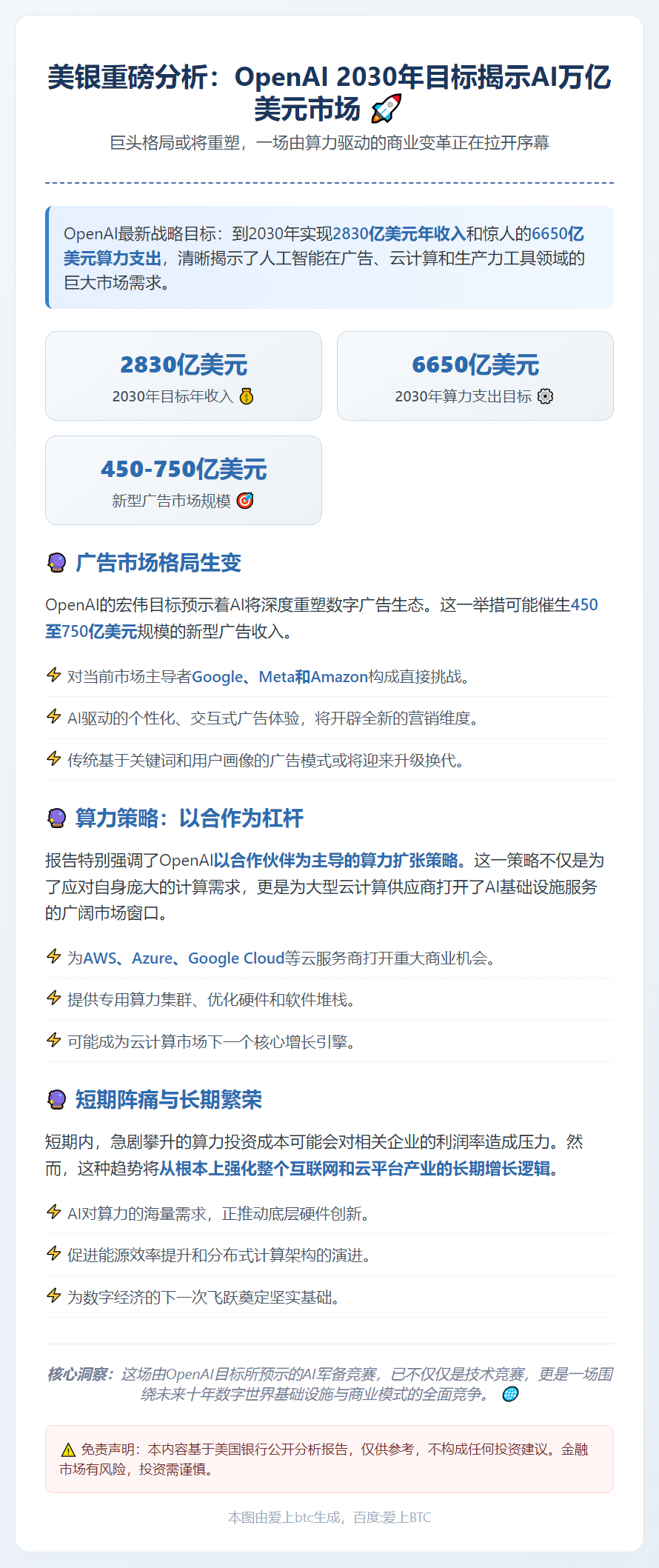 美银：OpenAI 2030年6650亿美元算力支出将提振A