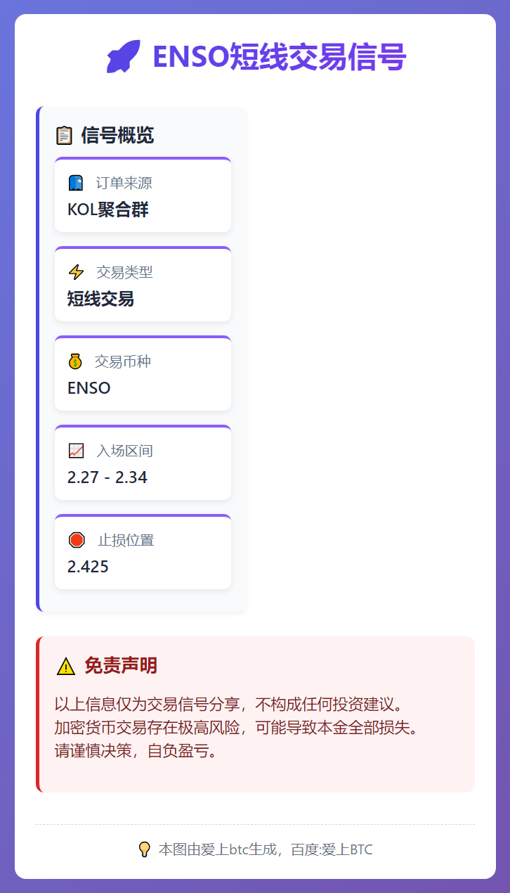 2026-02-24 22:16:11 ENSO短线交易信号