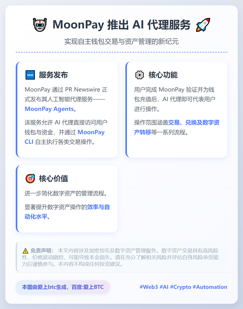 MoonPay推出AI代理服务