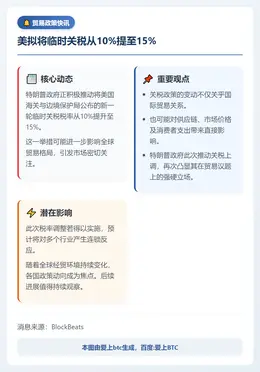 美拟将临时关税从10%提至15%