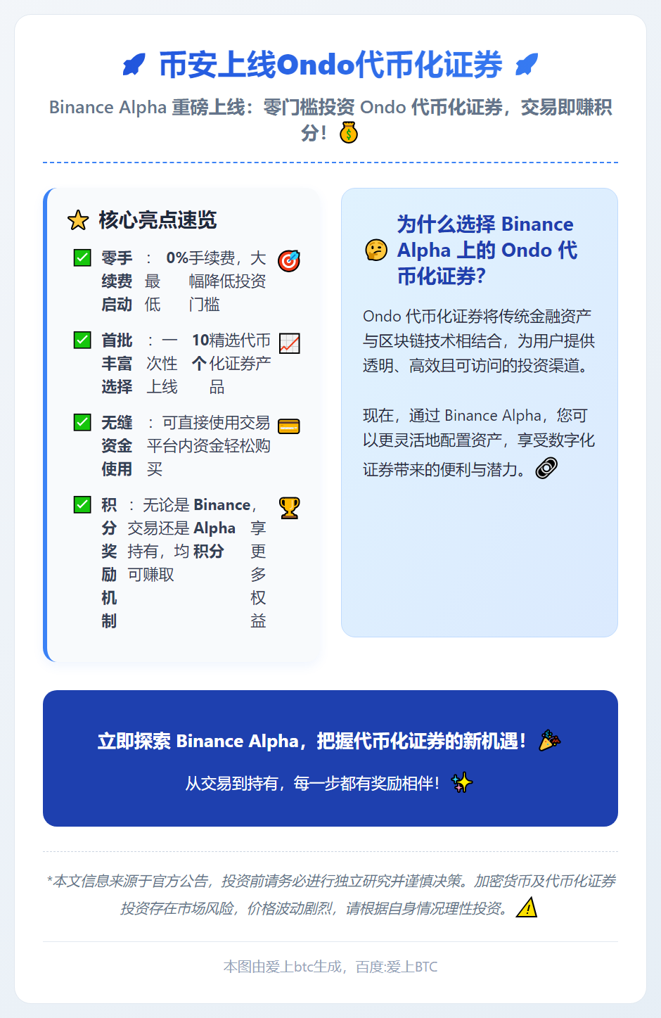 币安上线Ondo代币化证券