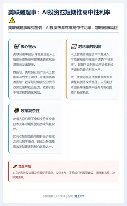 美联储理事：AI投资或短期推高中性利率