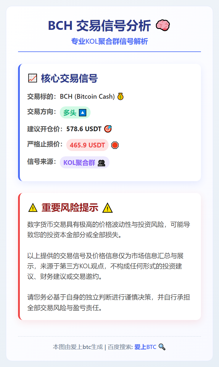 2026-02-24 22:41:45 BCH多头交易信号