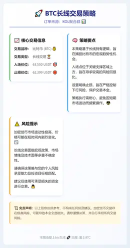 2026-02-24 22:59:19 BTC长线交易策略