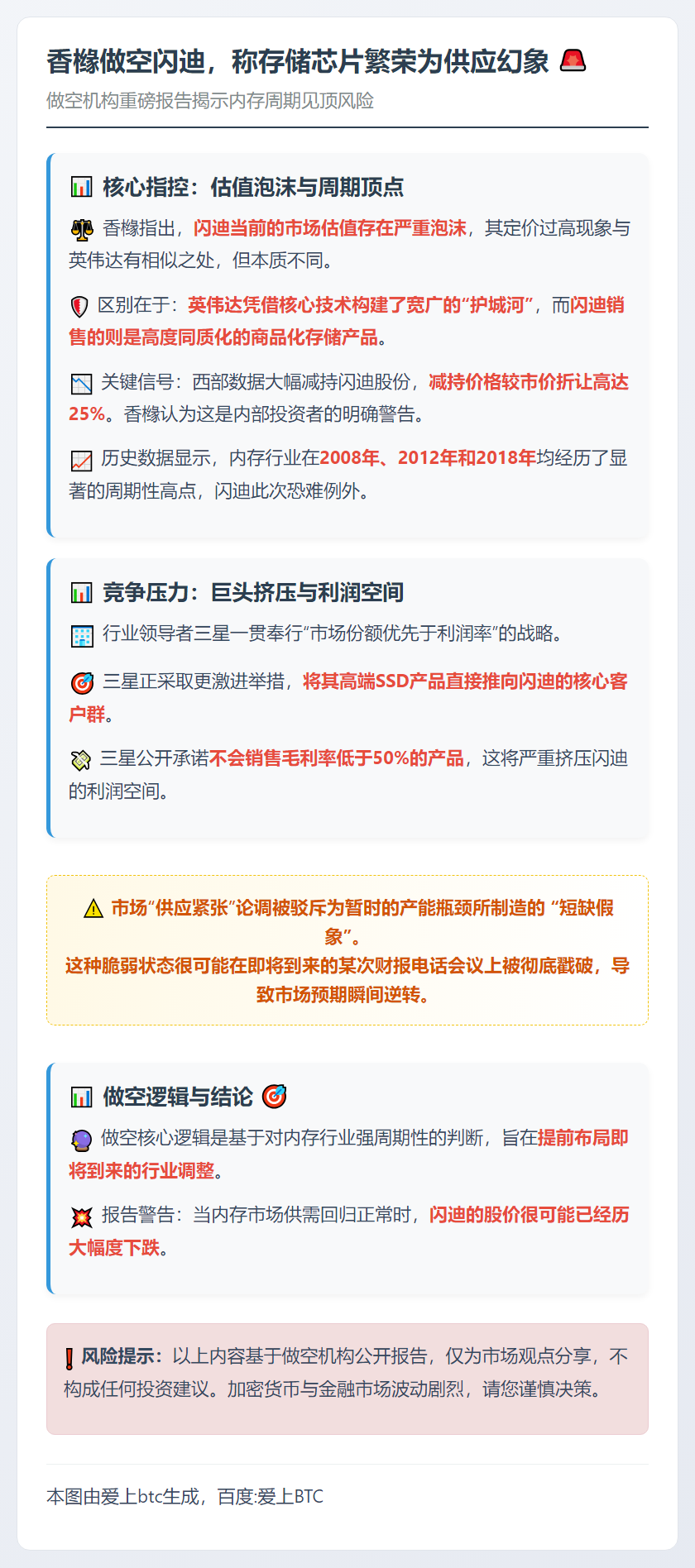 香橼做空闪迪，称存储芯片繁荣为供应幻象