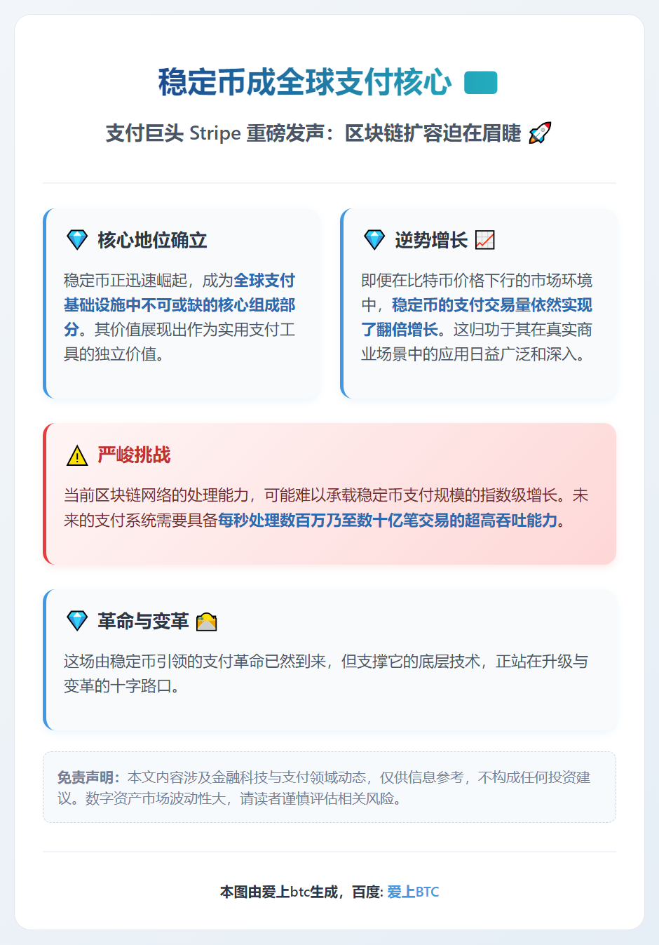 稳定币成全球支付核心