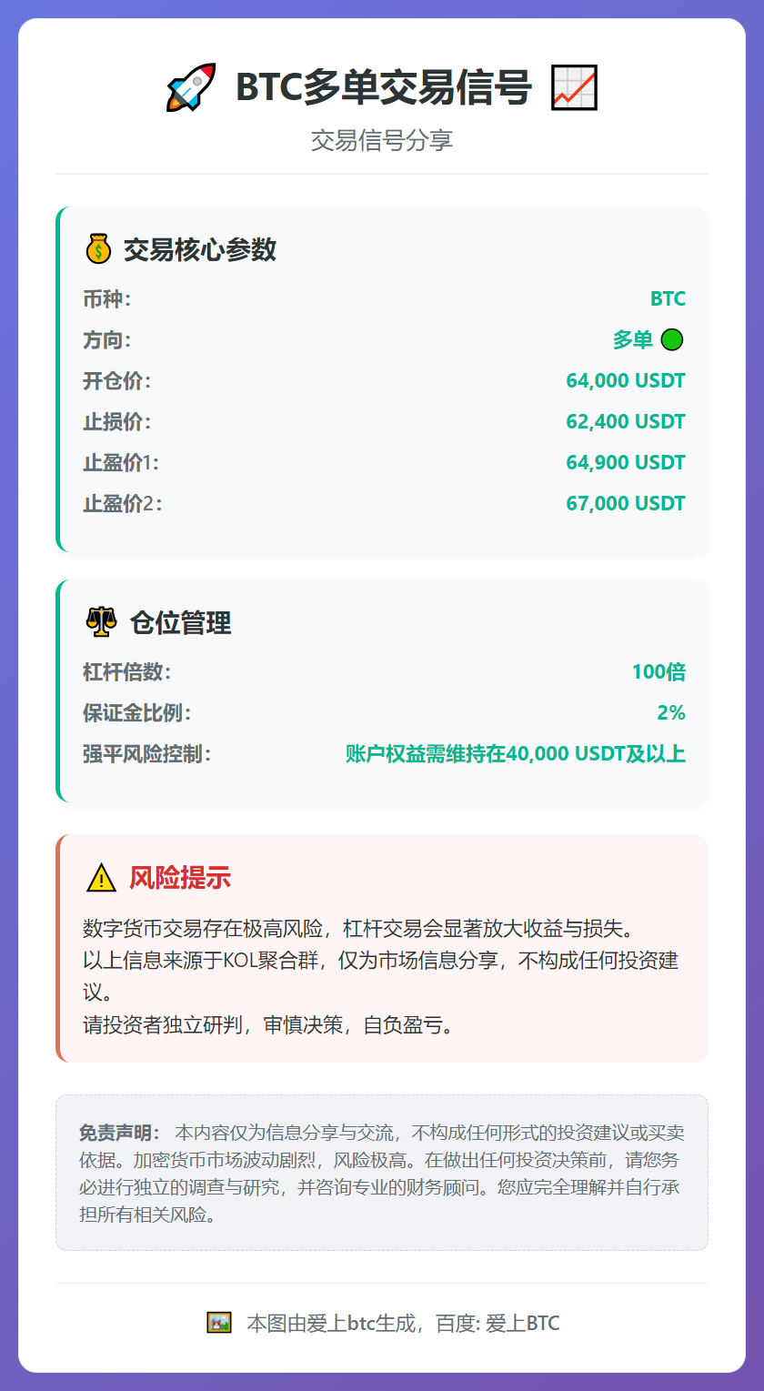2026-02-25 00:06:33 BTC多单交易信号