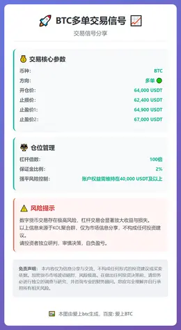 2026-02-25 00:06:33 BTC多单交易信号