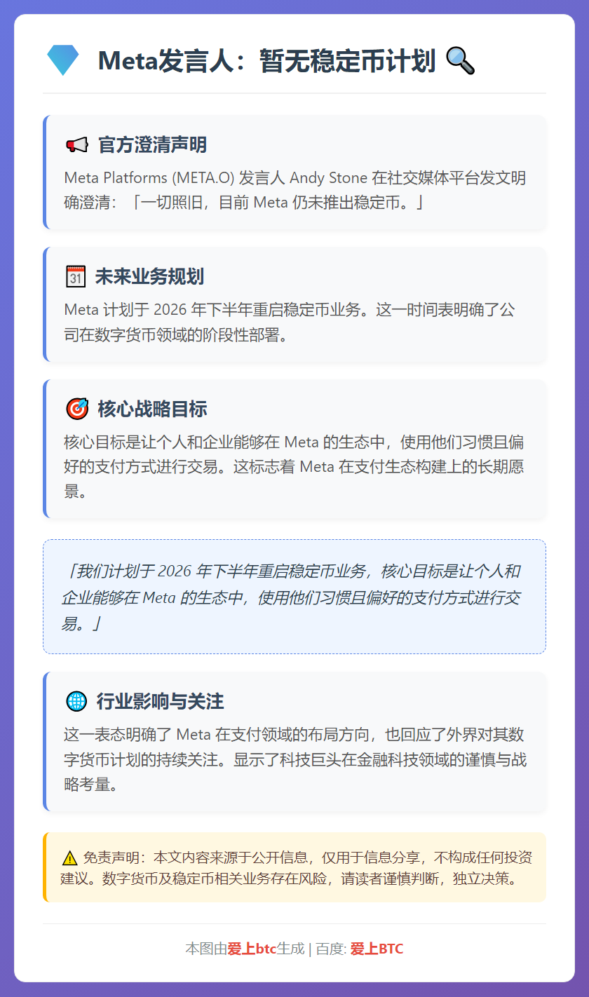 Meta发言人：暂无稳定币计划