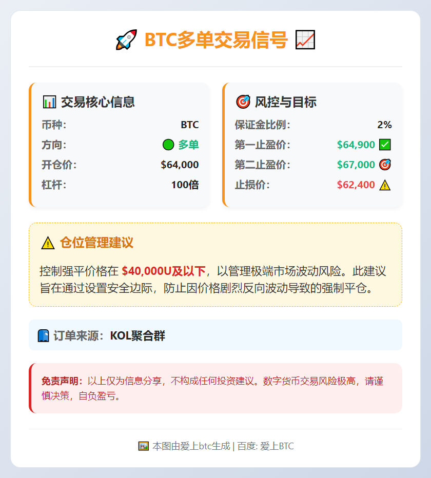 2026-02-25 01:53:04 BTC多单交易信号