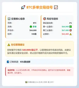 2026-02-25 01:53:04 BTC多单交易信号