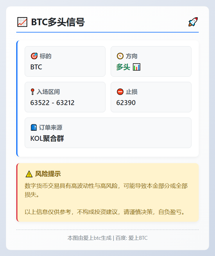 2026-02-25 02:40:24 BTC多头信号