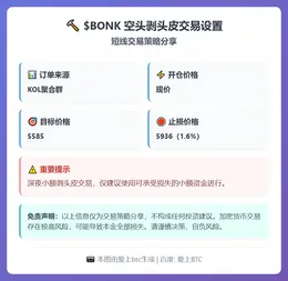 2026-02-25 04:37:50 BONK空头剥头皮交易设置
