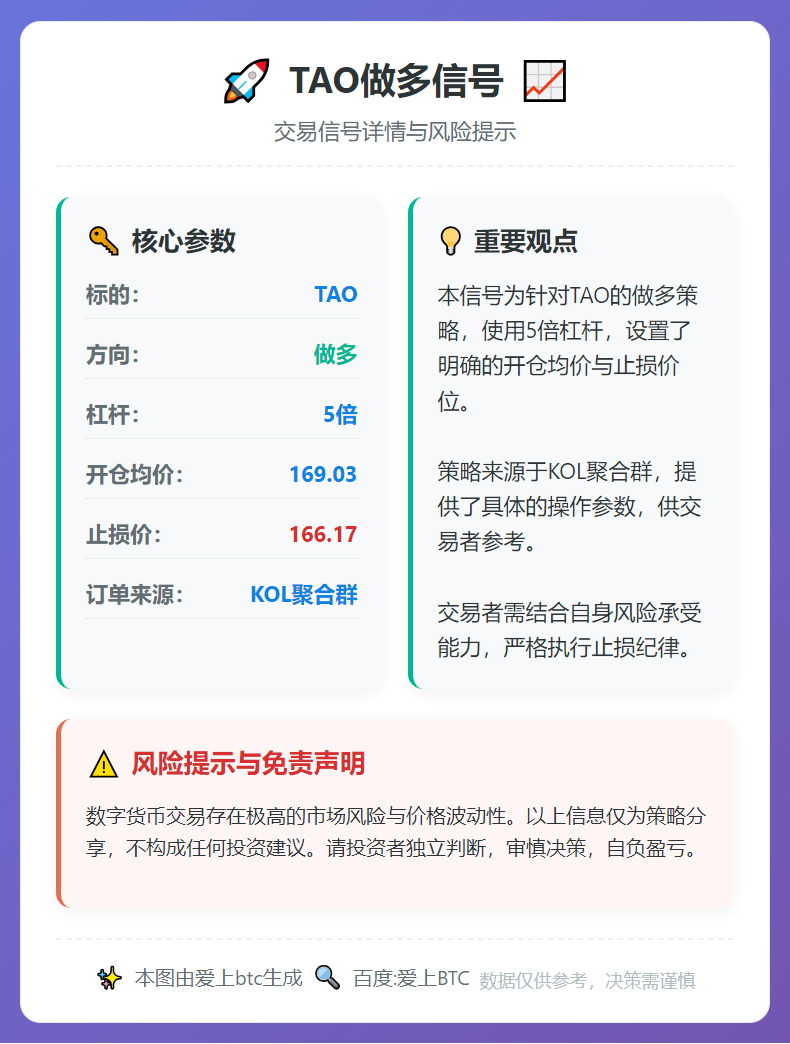 2026-02-25 05:05:58 TAO做多信号