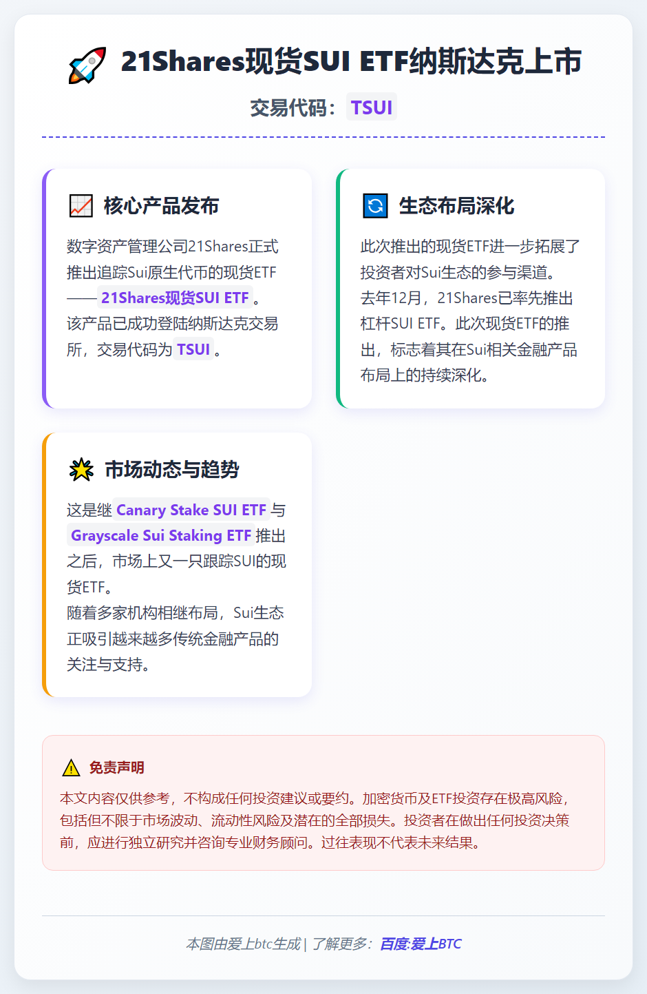 21Shares现货SUI ETF纳斯达克上市，代码TSUI