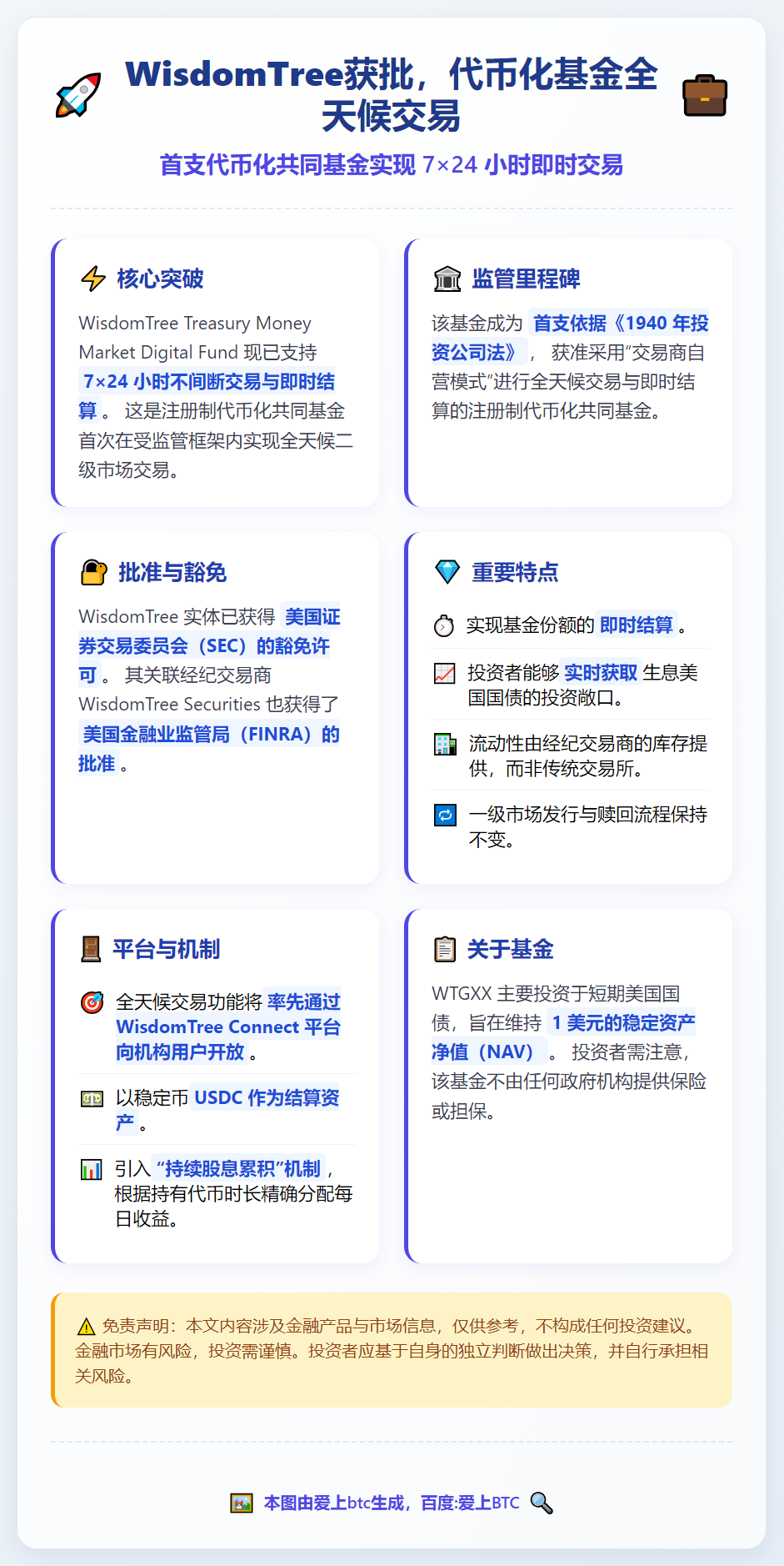 WisdomTree获批，代币化基金全天候交易