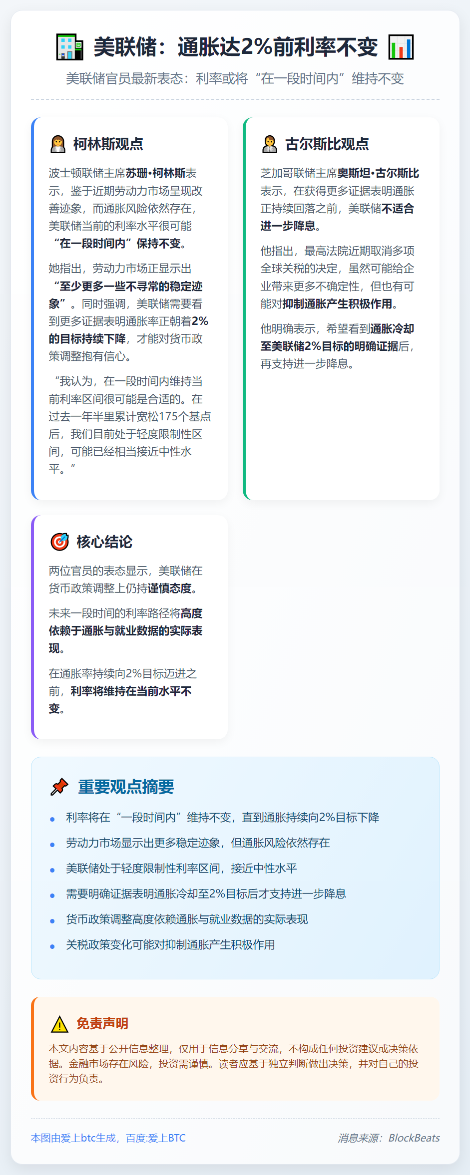 美联储：通胀达2%前利率不变
