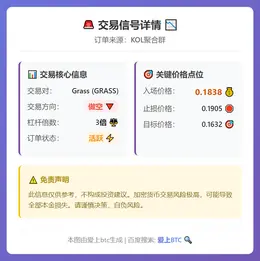 2026-02-25 08:09:17 做空GRASS 3倍杠杆