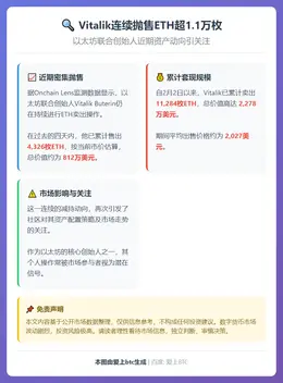 Vitalik连续抛售ETH超1.1万枚