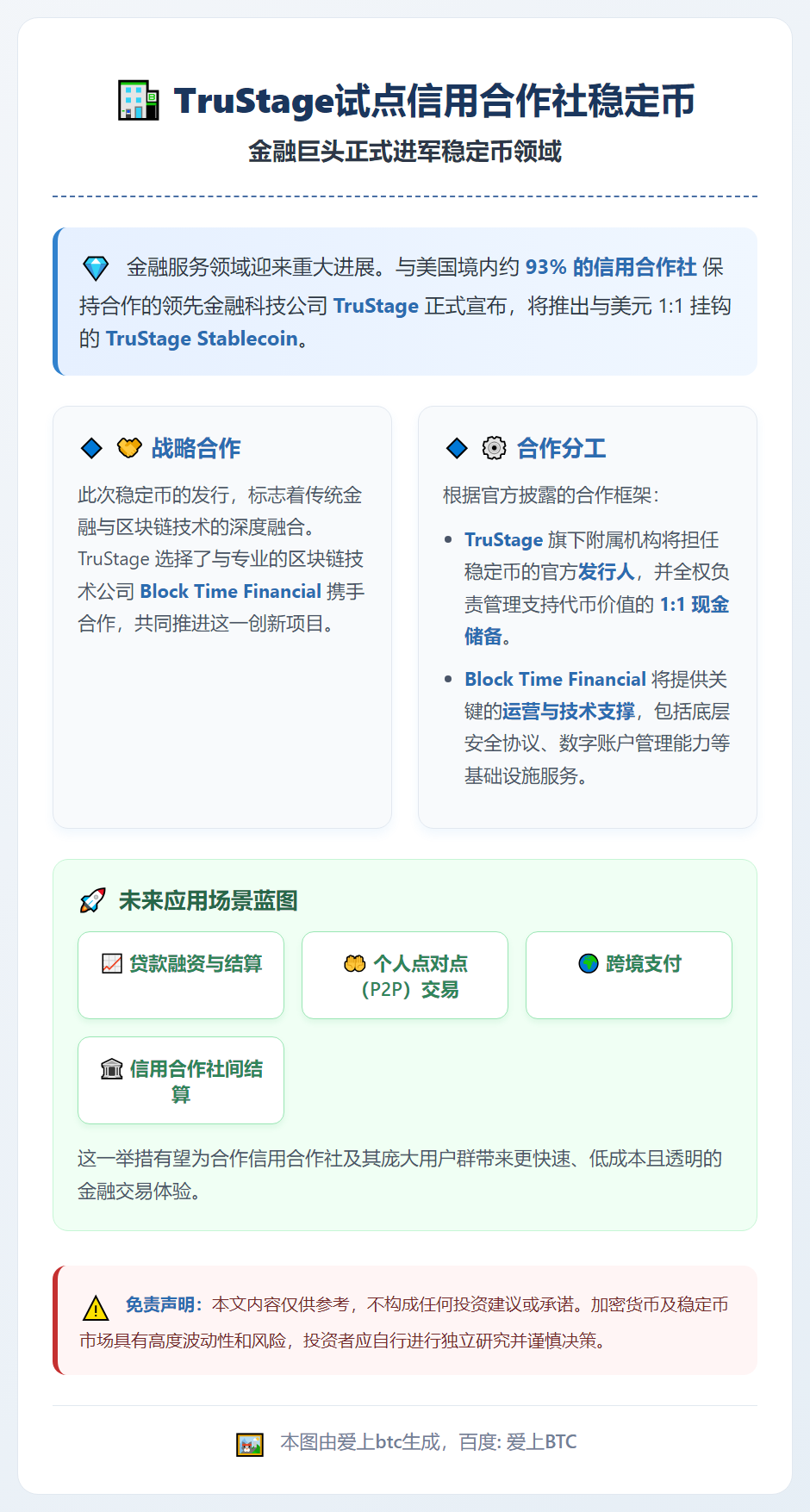 TruStage试点信用合作社稳定币