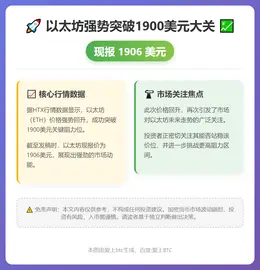 以太坊突破1900美元