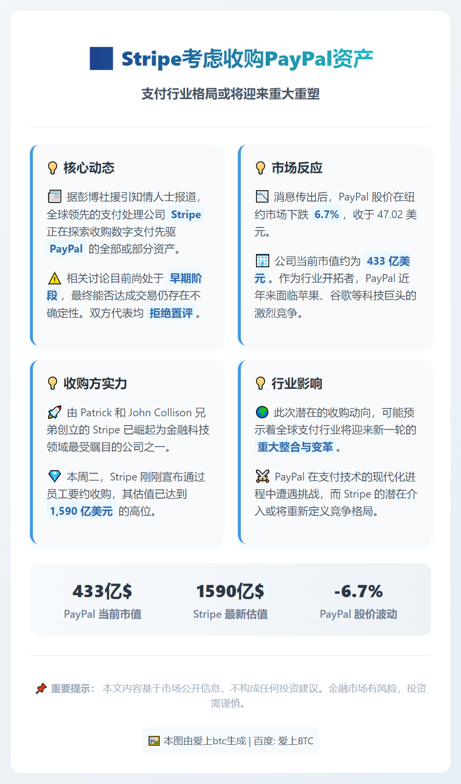 Stripe考虑收购PayPal资产