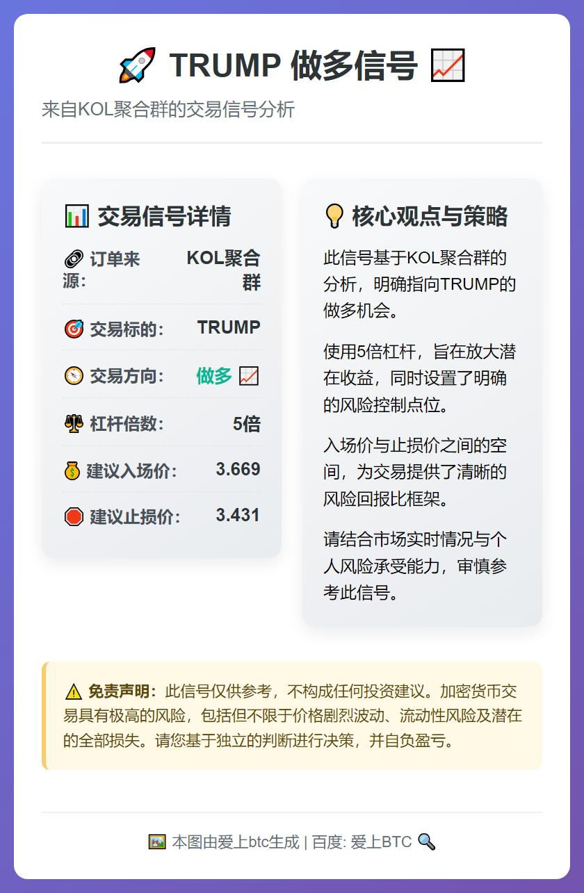 TRUMP做多信号