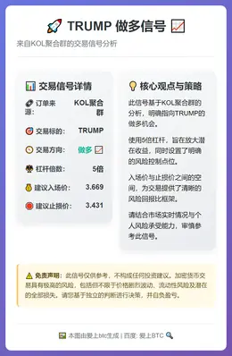 2026-02-25 10:02:45 TRUMP做多信号