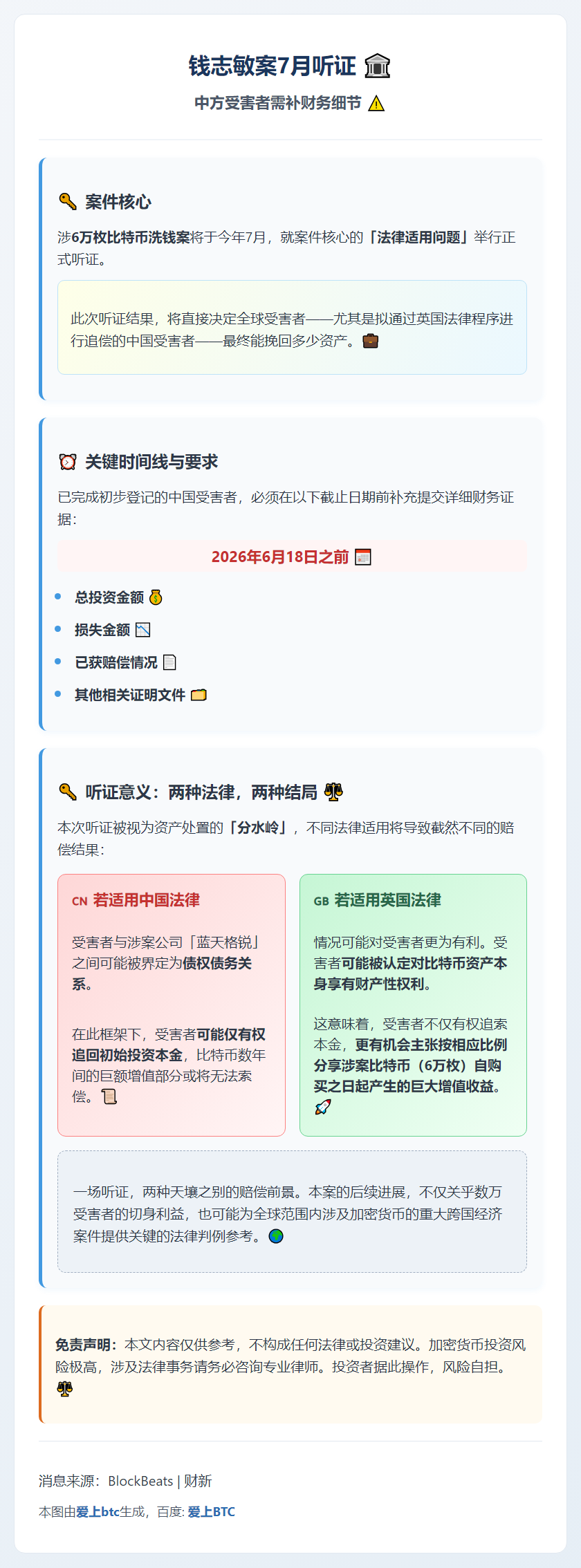 钱志敏案7月听证，中方受害者6月18日前需补财务细节