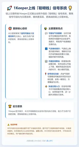 1Keeper上线「聪明钱」信号系统