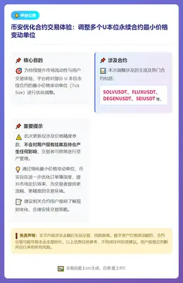 Binance调整U本位永续合约最小价格变动单位