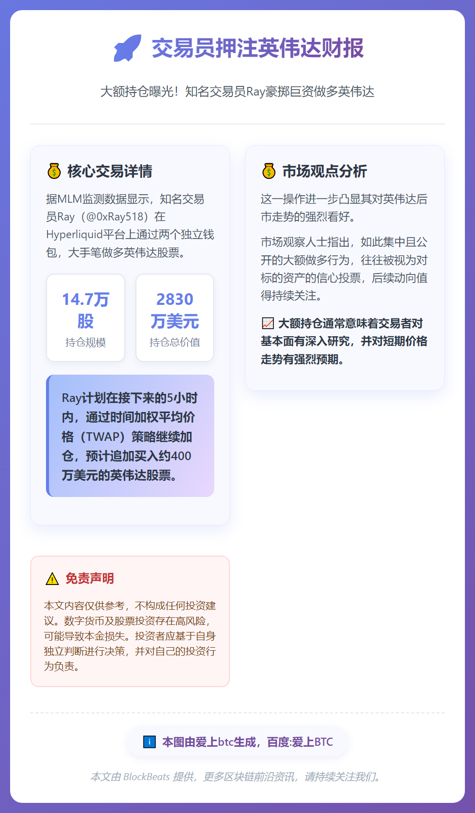 交易员押注英伟达财报，建仓2830万美元多单
