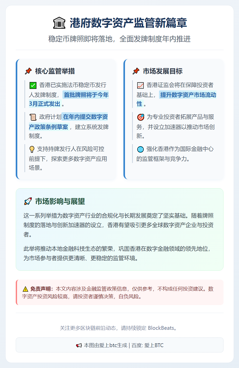 港府3月发首批稳定币牌照 年内推数字资产条例草案