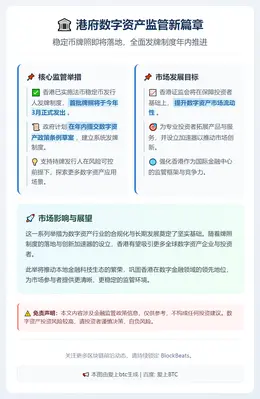 港府3月发首批稳定币牌照 年内推数字资产条例草案