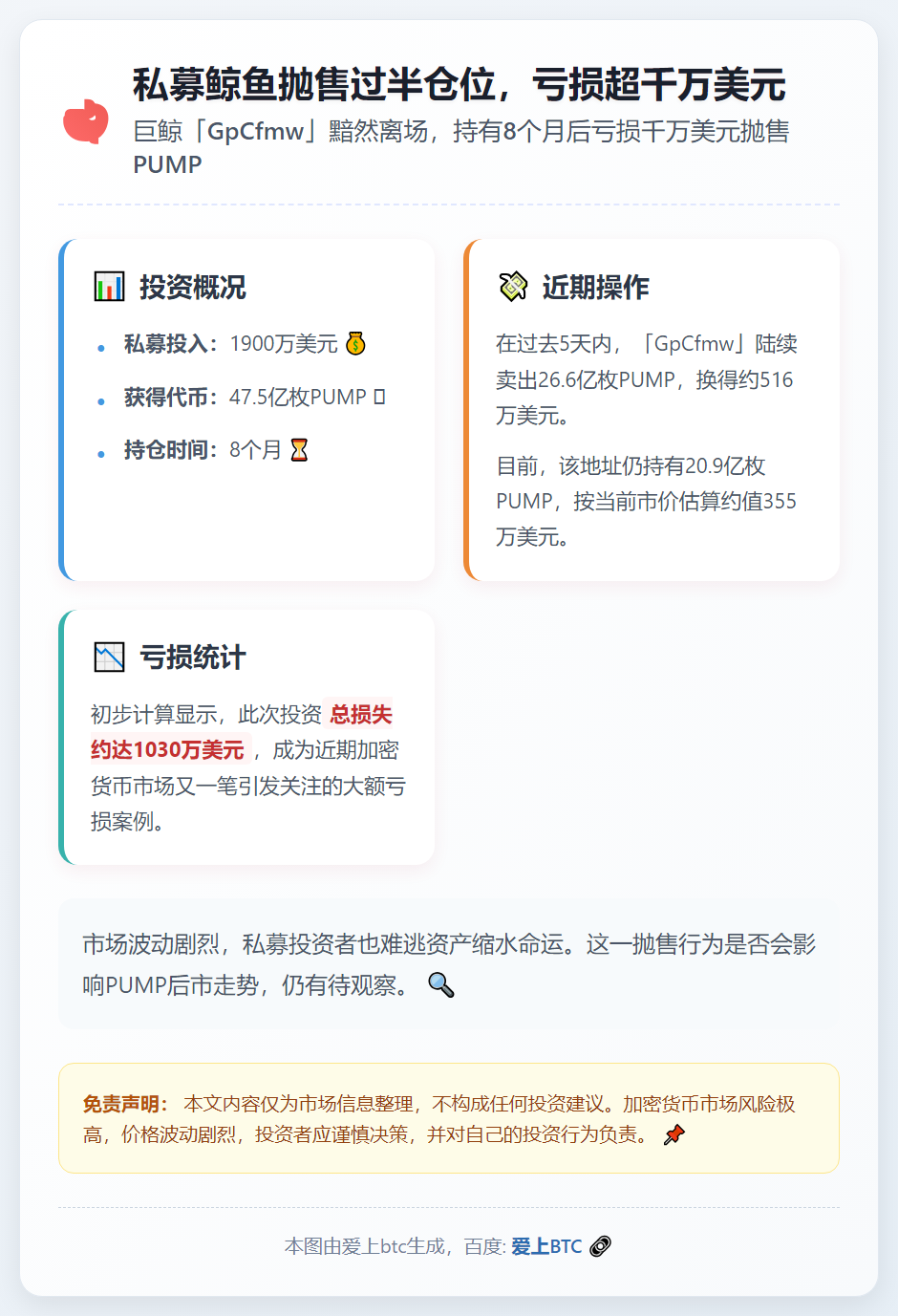 私募鲸鱼抛售过半仓位，亏损超千万美元