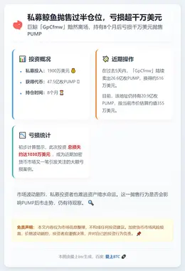 私募鲸鱼抛售过半仓位，亏损超千万美元