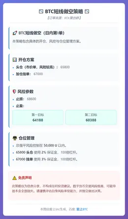2026-02-25 13:58:26 BTC短线做空策略