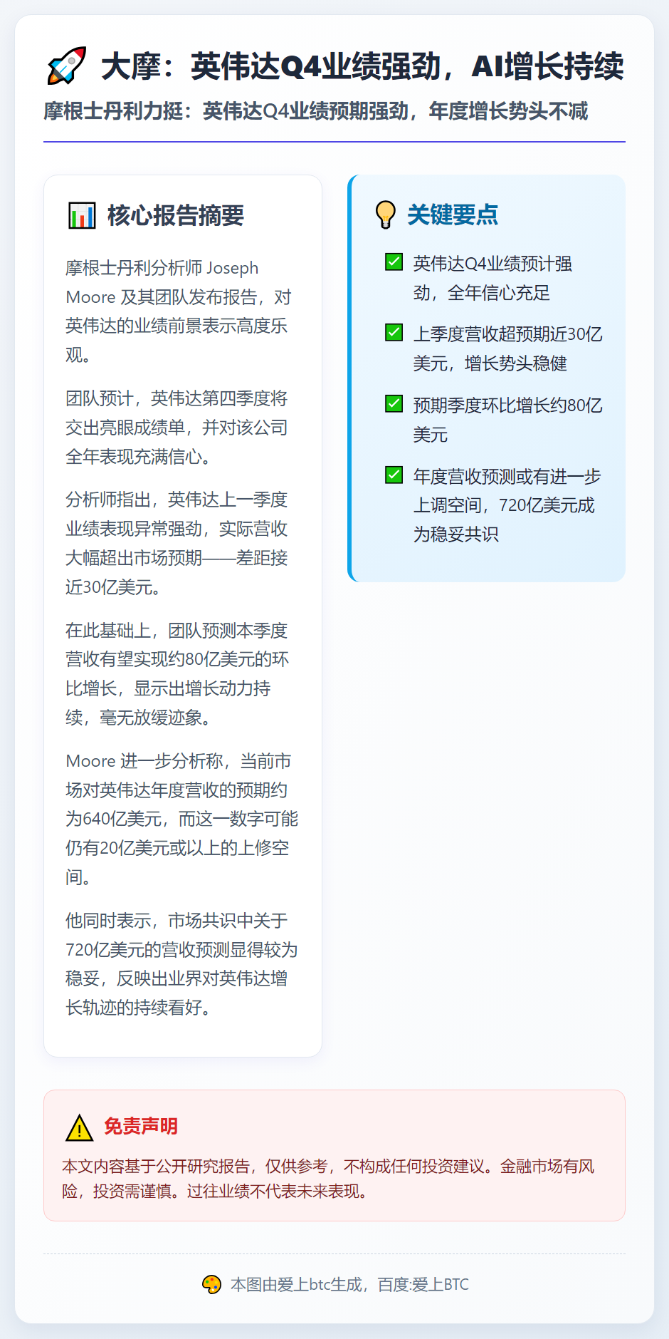 大摩：英伟达Q4业绩强劲，AI增长持续