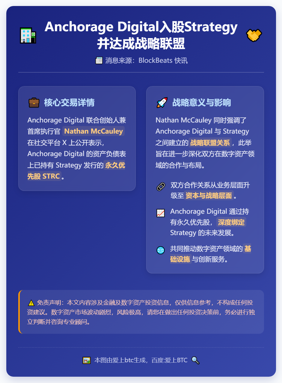 Anchorage Digital入股Strategy并达成
