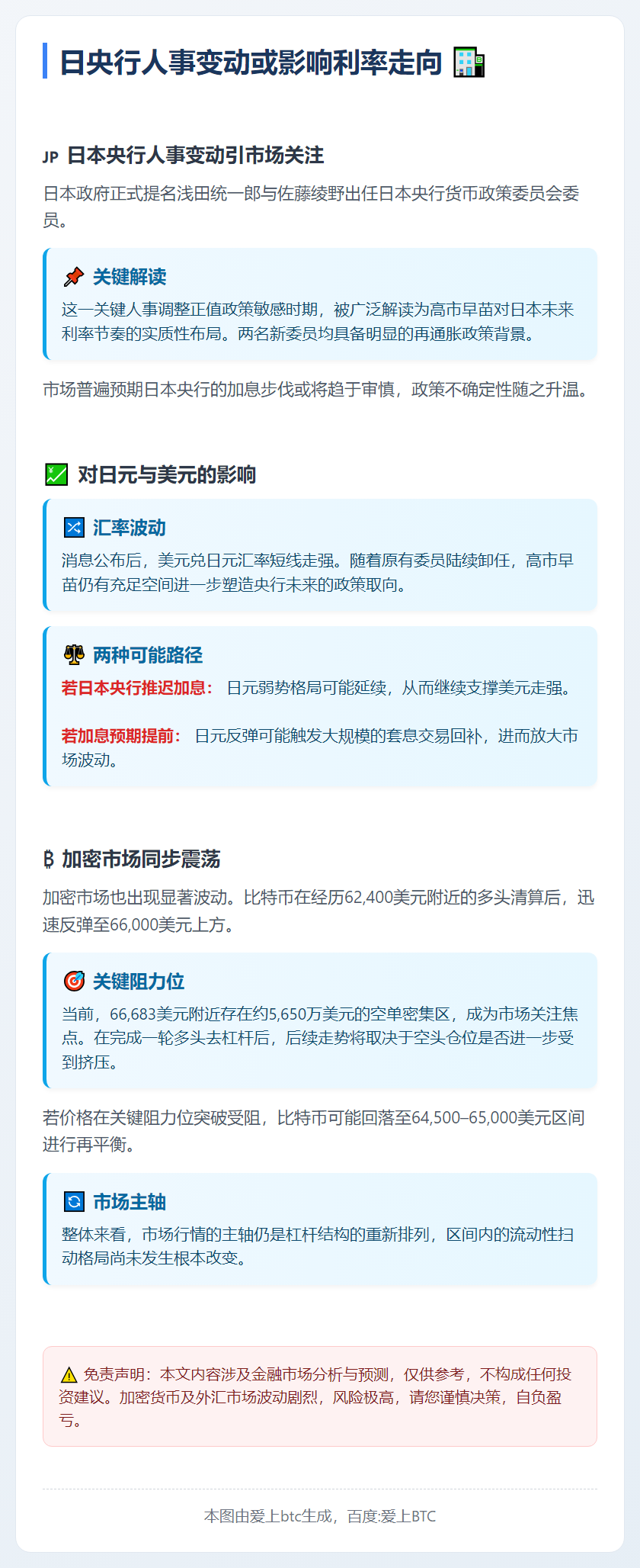 日央行人事变动或影响利率走向