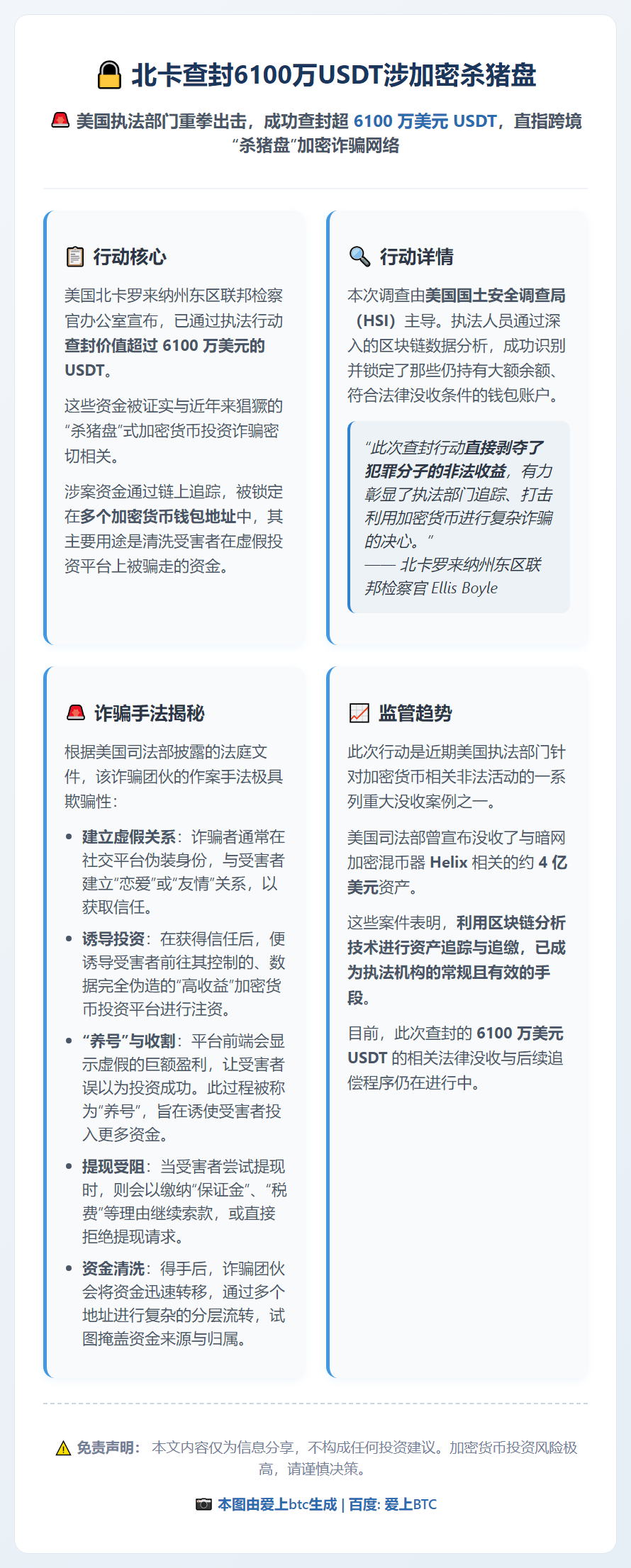 北卡查封6100万USDT涉加密杀猪盘
