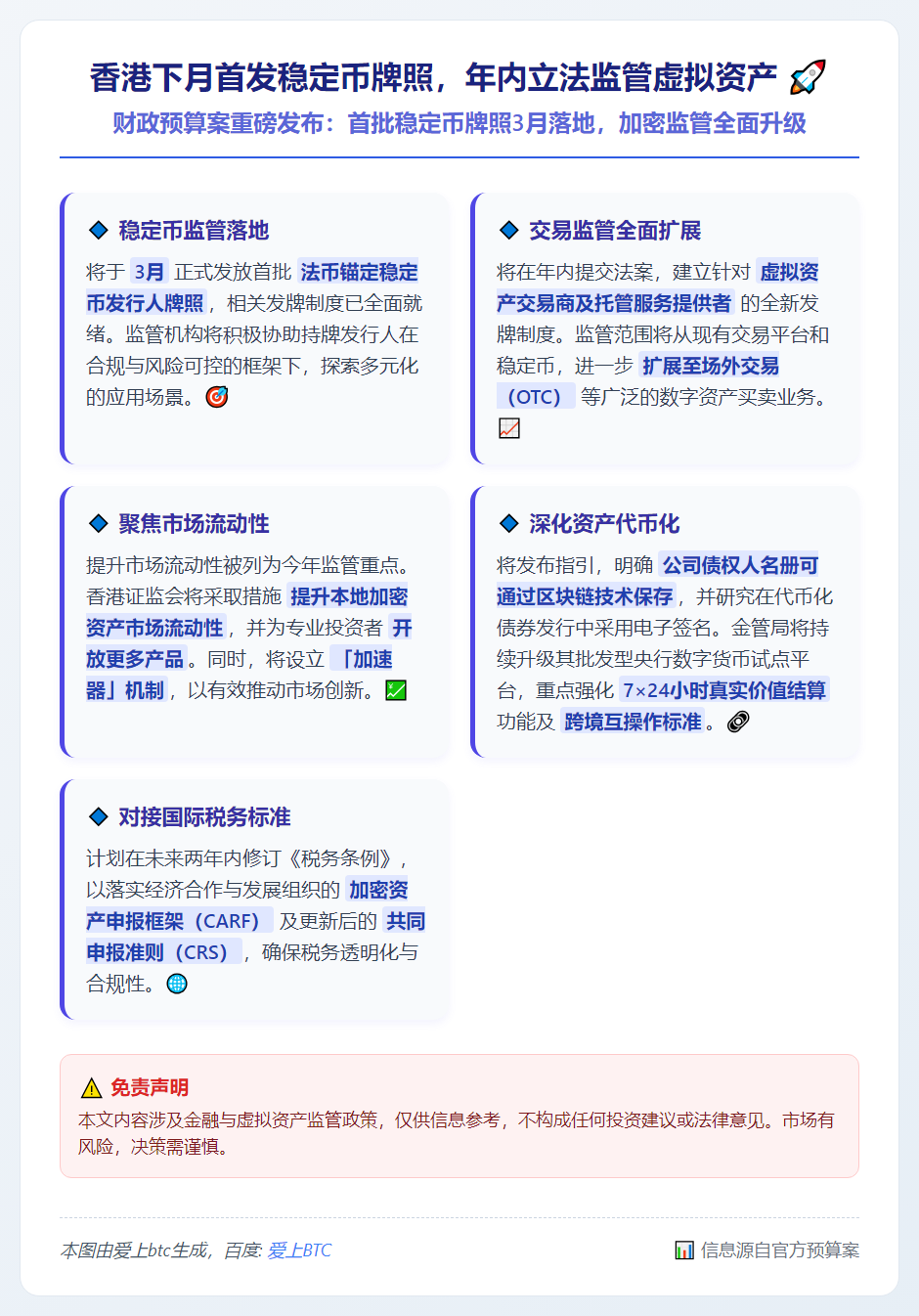 香港下月首发稳定币牌照，年内立法监管虚拟资产