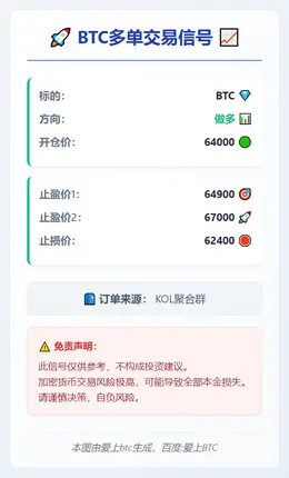 2026-02-25 15:42:22 BTC多单交易信号