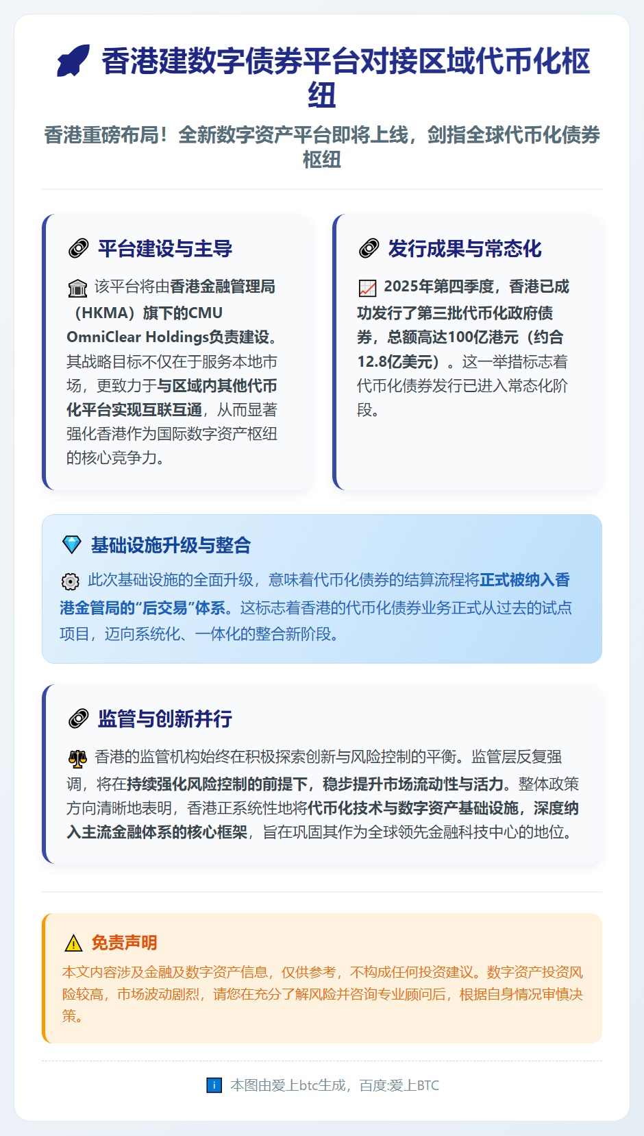 香港建数字债券平台对接区域代币化枢纽