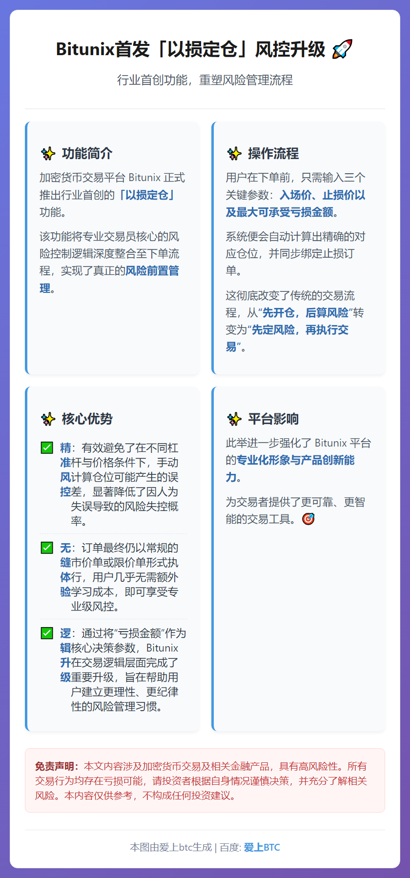 Bitunix首发「以损定仓」风控升级