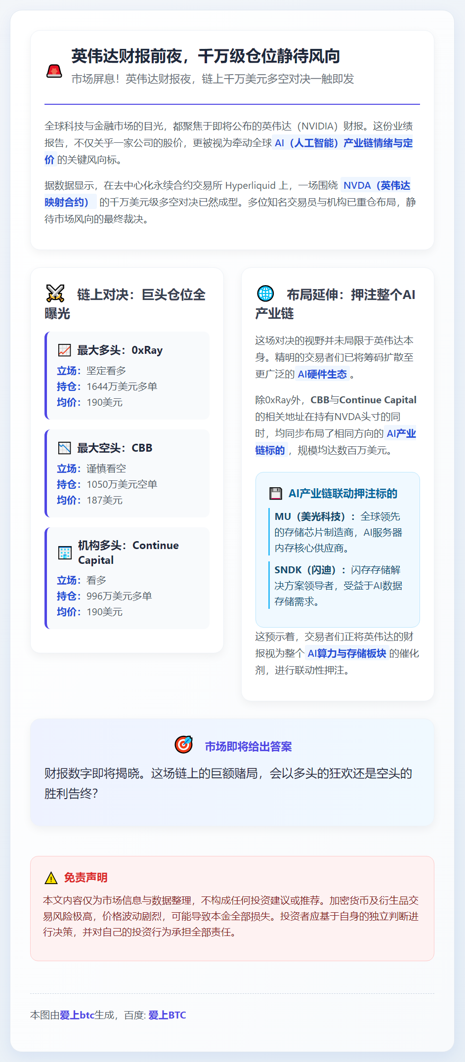 英伟达财报前夜，千万级仓位静待风向
