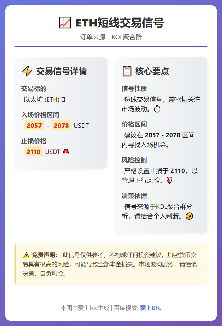 2026-02-25 17:44:33 ETH短线交易信号